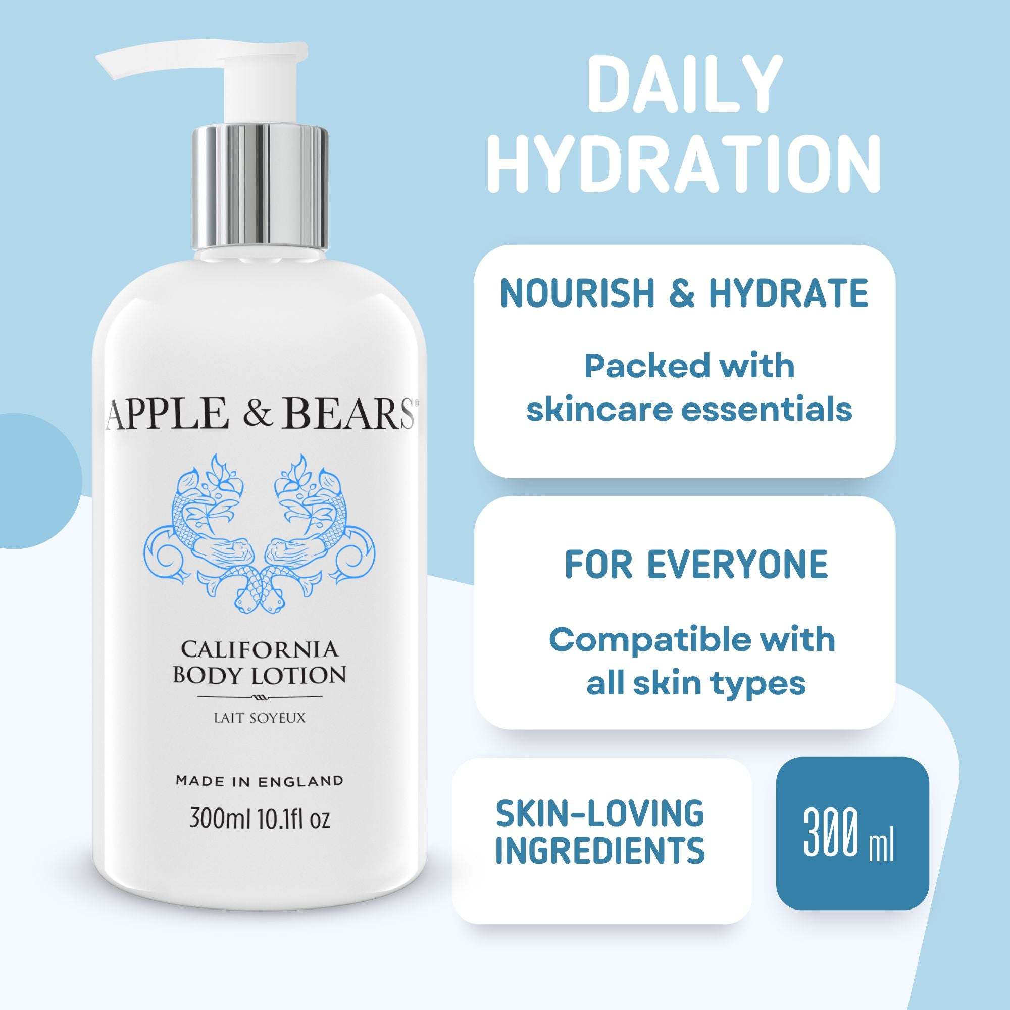 California - Body Lotion - 300ml/10.1 fl oz