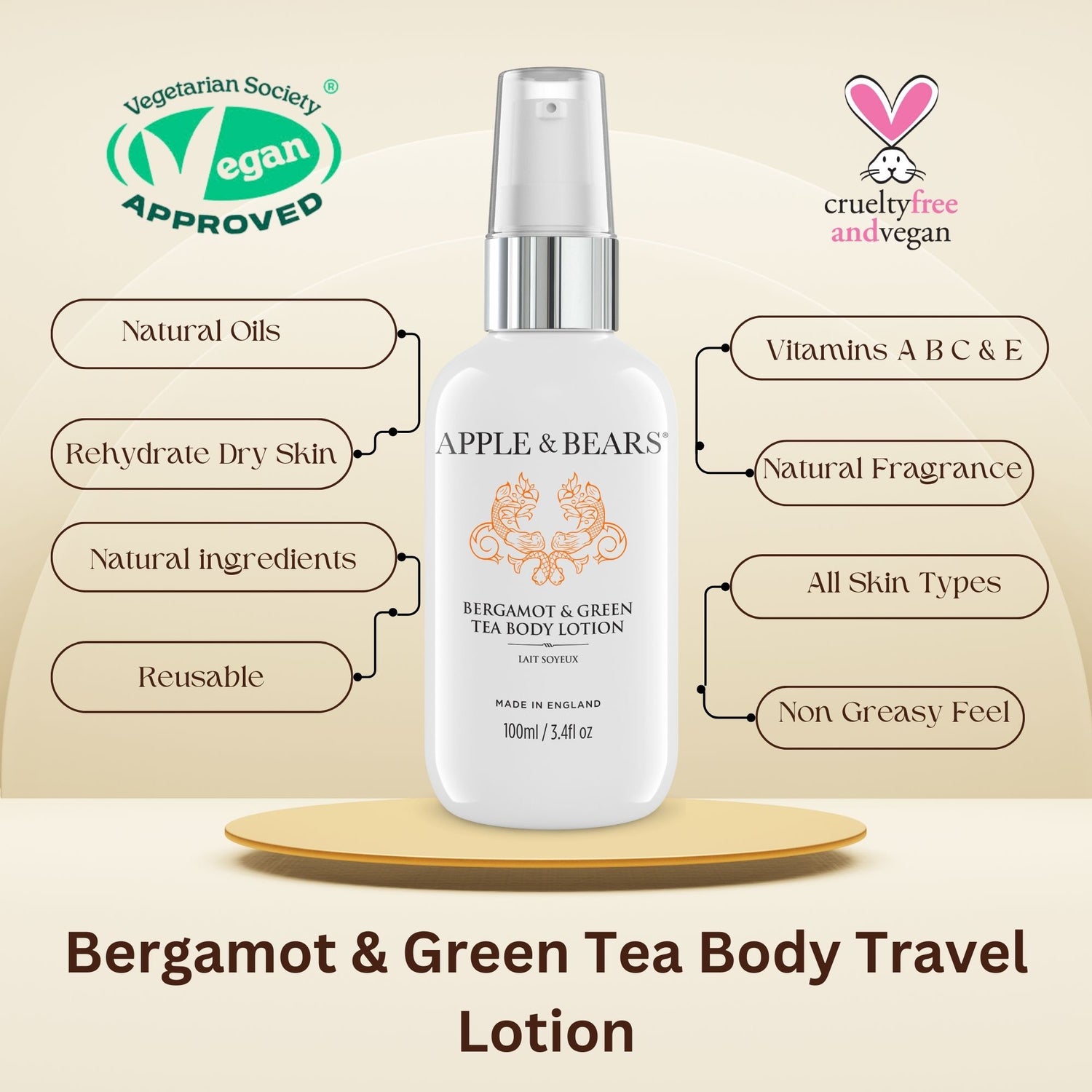 Bergamot &amp; Green Tea Body Lotion Travel 100ml/3.4 fl oz