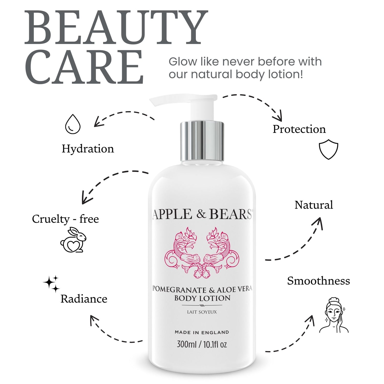 Pomegranate &amp; Aloe Vera Body Lotion 300ml /10.1 fl oz