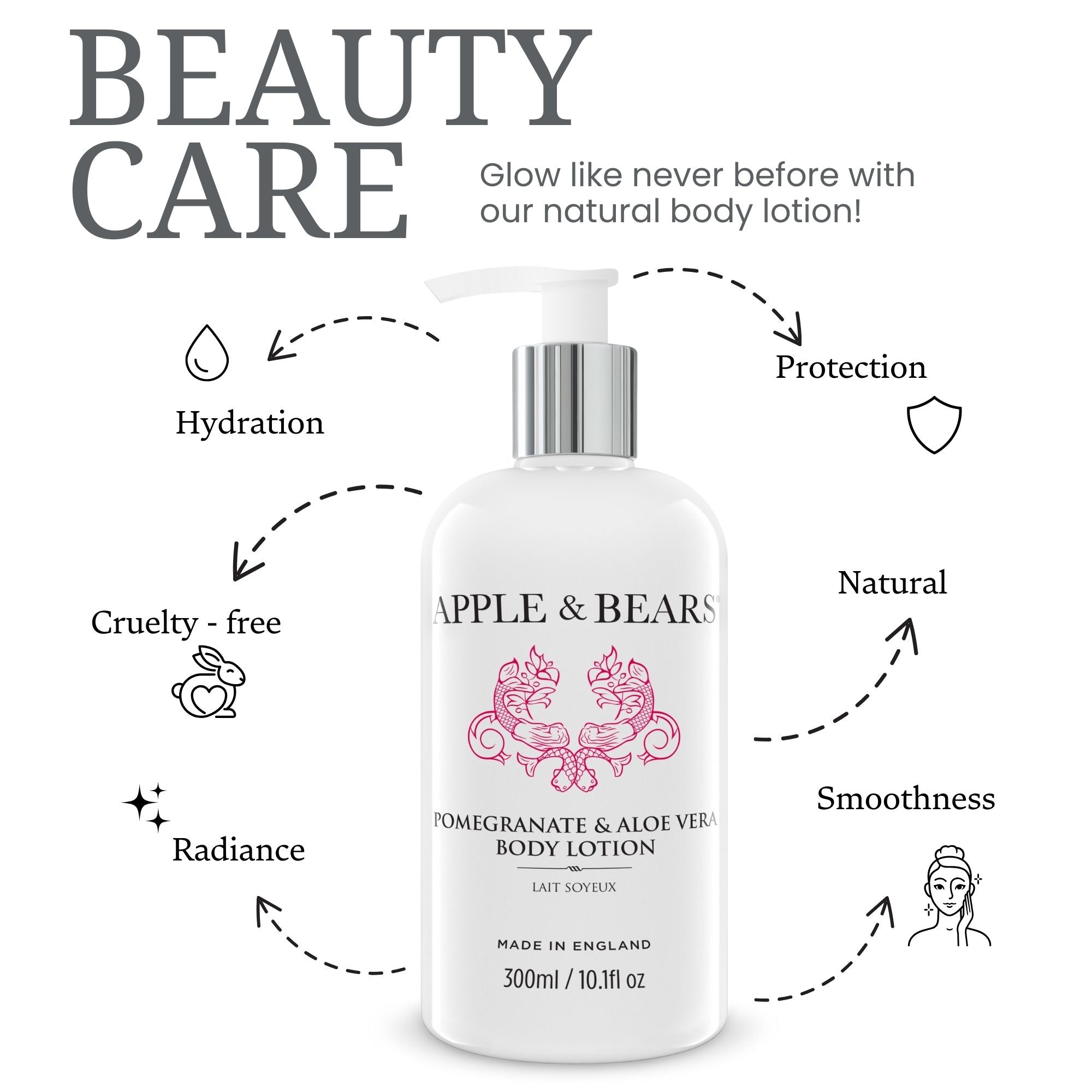 Pomegranate &amp; Aloe Vera Body Lotion 300ml /10.1 fl oz