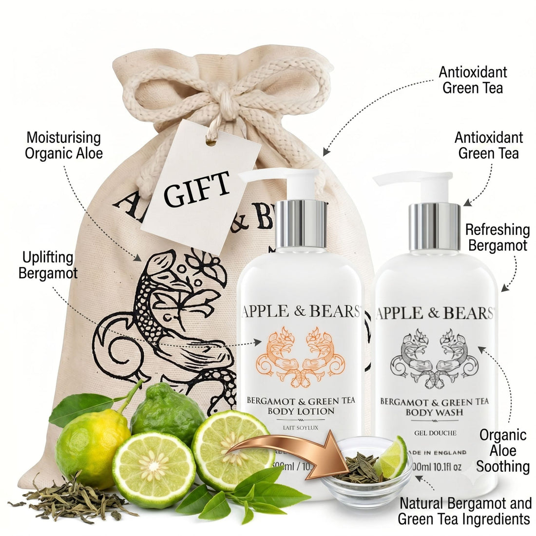 Apple &amp; Bears Bergamot &amp; Green Tea Gift Set benefits infographic
