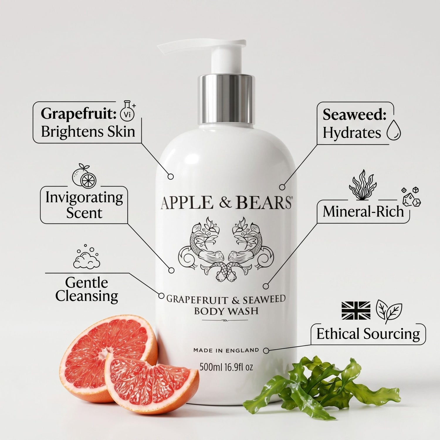 Grapefruit &amp; Seaweed body wash 500ml key benefits infographic – Apple &amp; Bears
