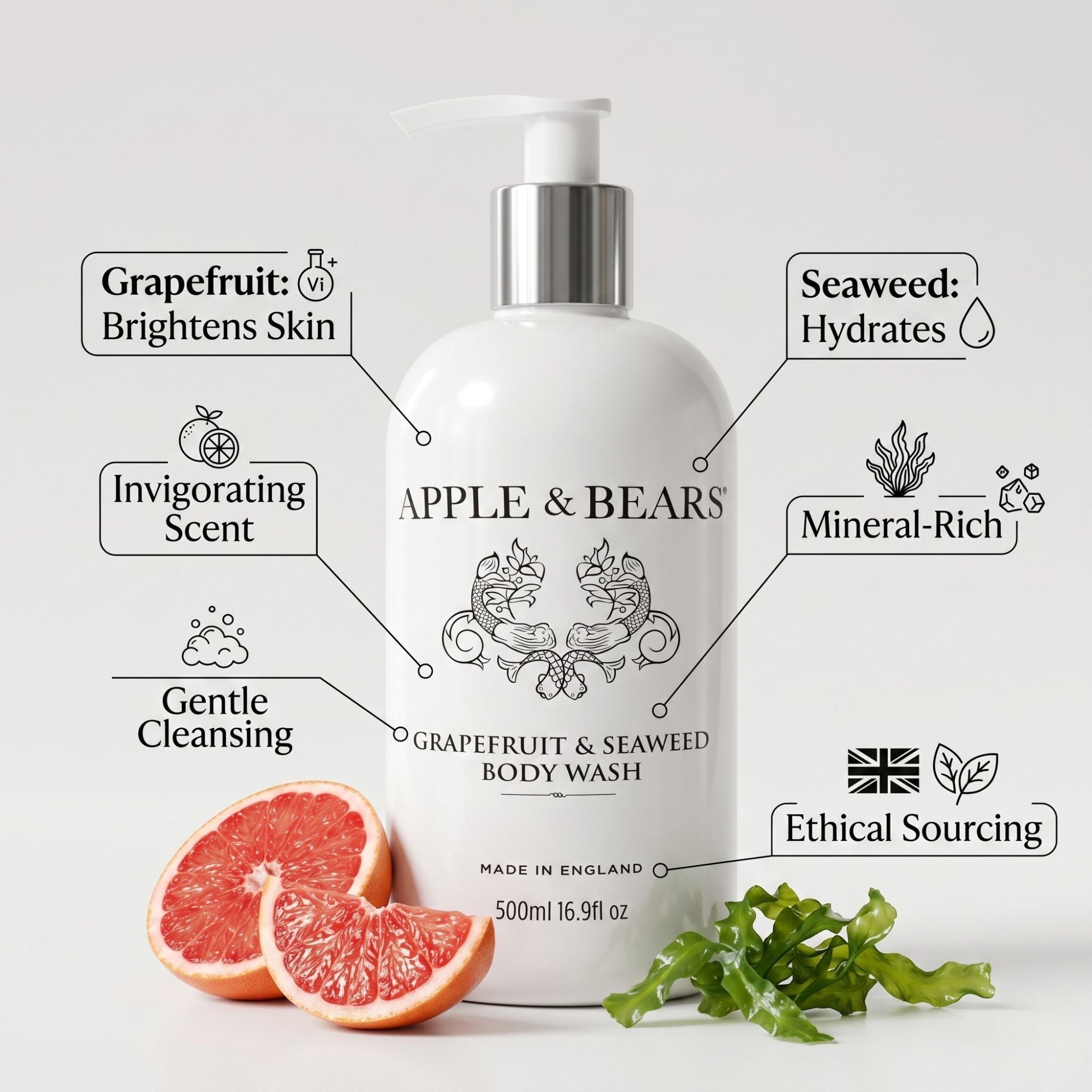 Grapefruit &amp; Seaweed body wash 500ml key benefits infographic – Apple &amp; Bears
